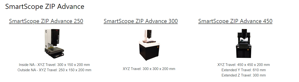 smartscope zip systems