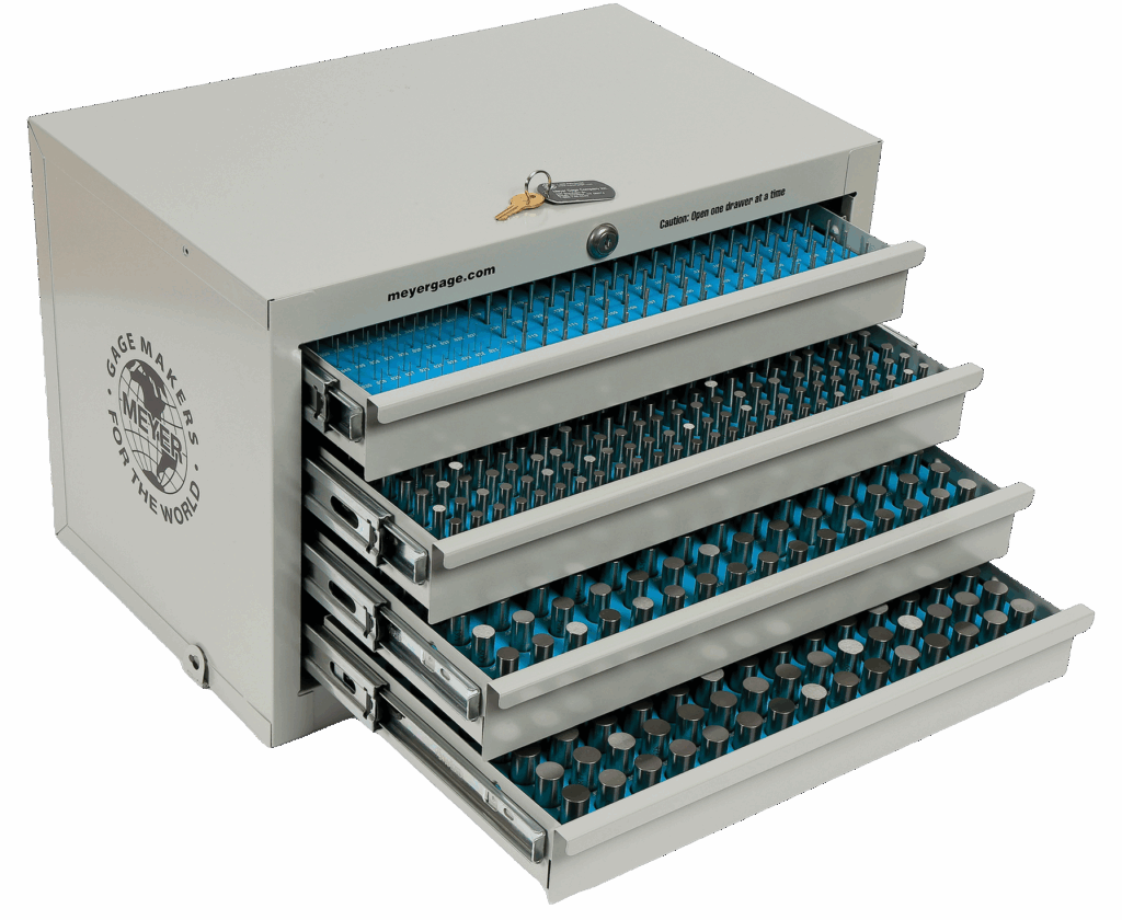 Meyer Gage