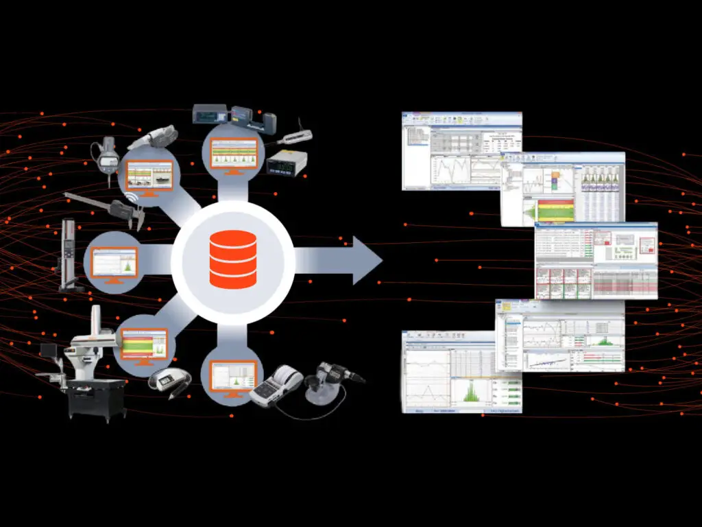 Mitutoyo Data Management | Innovative Measuring